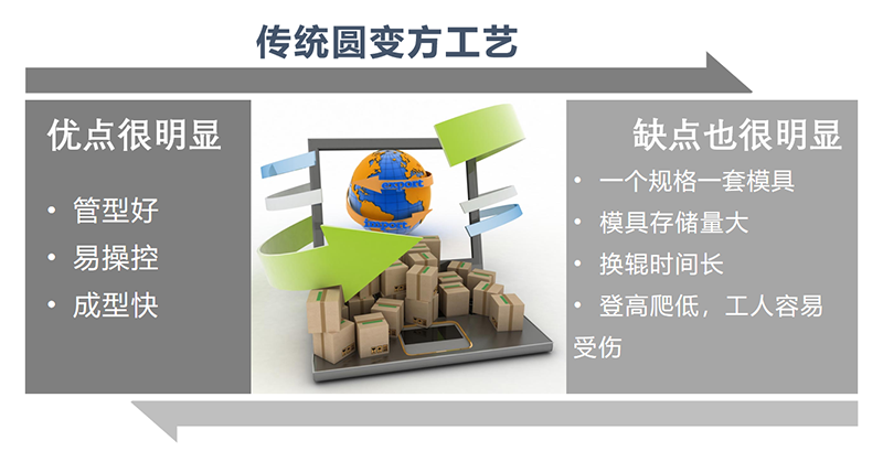 1687849284709888.png 16801377822047239.png