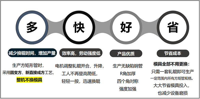 1691369351230999.png 網站 圖.png